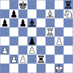 Szyszylo - Tokhirjonova (chess.com INT, 2024)