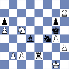 Hernandez Izquierdo - Chassard (chess.com INT, 2025)