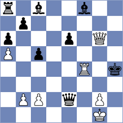 Cherniaev - Birtwistle (England ENG, 2021)