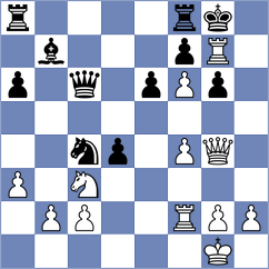 Grigoryan - Loew (Playchess.com INT, 2004)