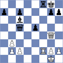 Schut - Kaminska (chess.com INT, 2024)