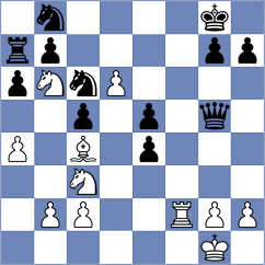 Howell - Meylan (chess.com INT, 2025)