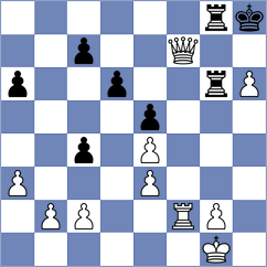 Novik - Yurasova (chess.com INT, 2024)