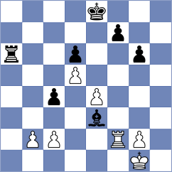 Levitan - Sarveshwaran V (chess.com INT, 2025)