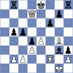Pein - Hartikainen (chess.com INT, 2023)