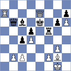 Ladron de Guevara Pinto - Dyachuk (chess.com INT, 2023)