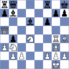 Martin - Callejas Rojas (chess.com INT, 2022)