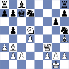 Al Tarbosh - Degtiarev (chess.com INT, 2021)