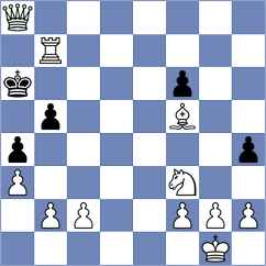Dhabria - Torrado (Chess.com INT, 2021)