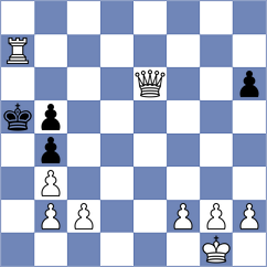 Giraldo Hoyos - Rodriguez Lopez (Medellin, 2007)