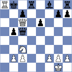 Briscoe - Korkmaz (chess.com INT, 2022)