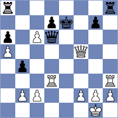 Saveliev - Shchukin (St Petersburg RUS, 2023)