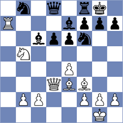 Marcinczyk - Kabanova (Chess.com INT, 2020)