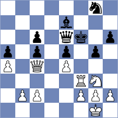 Rysbayeva - Solomatin (Almaty, 2008)