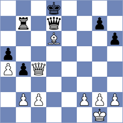 Sargissyan - Pham Le Thao Nguyen (chess.com INT, 2025)