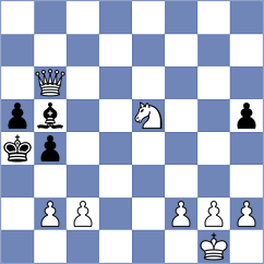 Toktomushev - Bakhmatsky (chess.com INT, 2025)