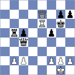 Ta - Nguyen (Dong Thap, 2000)