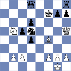 Marin Masis - Gerbelli Neto (chess.com INT, 2023)
