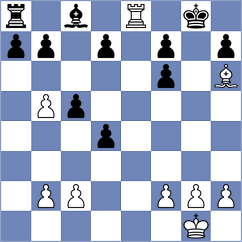 Irgit - Dukic (Florianopolis BRA, 2024)