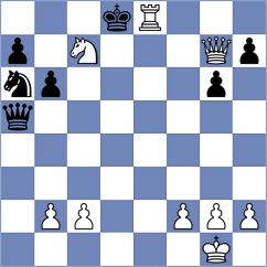 Sawicki Hughes - Shek (Lichess.org INT, 2021)