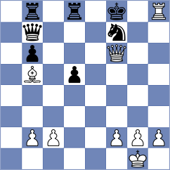 Movahed - Risteski (chess.com INT, 2025)
