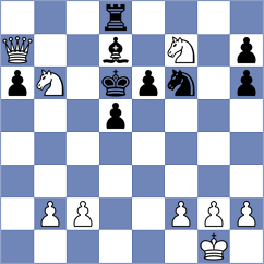 Weetik - Clarke (chess.com INT, 2024)