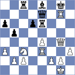 Maring - Proszkow (Plymouth, 1984)