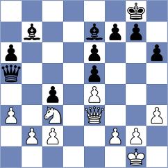 Pg - Simonian (chess.com INT, 2023)