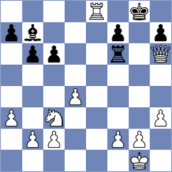 Nzambazamariya - Van Wyk (Chess.com INT, 2021)