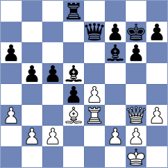 Novak - Kohout (Czech Republic, 2001)