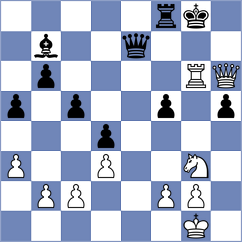 Doshi - Schrik (Chess.com INT, 2020)