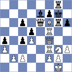Maksimovic - Injac (chess.com INT, 2025)