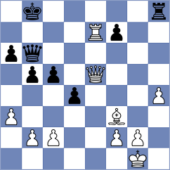 Sakhnenko - Egorshev (Vladimir, 2004)