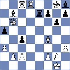 Krsnik Cohar - Musovic (chess.com INT, 2022)