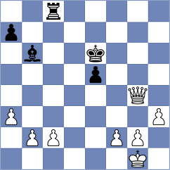 Bortnyk - Mitrabha (chess.com INT, 2025)