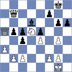 Zhang - Zhu (Shanghai CHN, 2024)