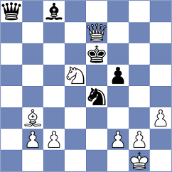 Luong Phuong Hanh - Andersson (chess.com INT, 2025)