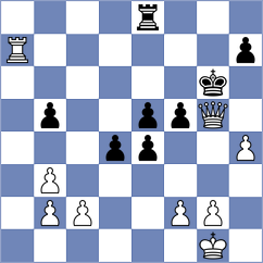 Atiz Guerrero - Loarte Jimenez (Chess.com INT, 2020)