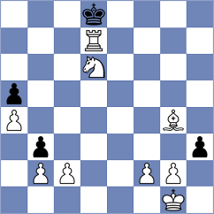Manon Og - Tilahun (chess.com INT, 2025)