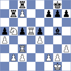 Amin - Diaz Camallonga (Chess.com INT, 2020)