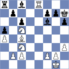 Bortnyk - Zochowski (chess.com INT, 2023)