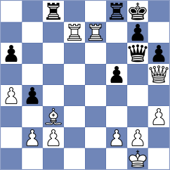 Andersson - Przybylski (chess.com INT, 2024)