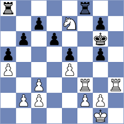 Paredes Garcia - Fidalgo Fernandez (Spain, 1999)