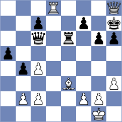 Michelle Catherina - Zarema (chess.com INT, 2021)