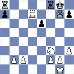 Rogalski - Hix (Playchess.com INT, 2020)