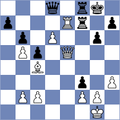 Ronka - Ambartsumova (chess.com INT, 2024)