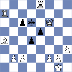 Janes - Kuzmanovic (Playchess.com INT, 2020)