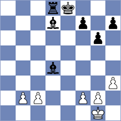 Tomb - Melikyan (chess.com INT, 2025)