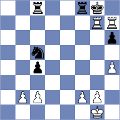 Real de Azua - Porozhnyak (chess.com INT, 2024)