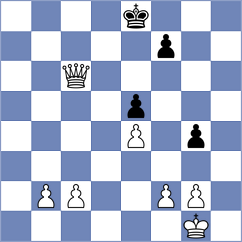Luong Phuong Hanh - Guerra Tulcan (chess.com INT, 2025)